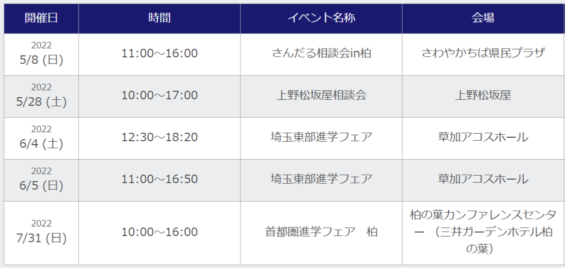【我孫子二階堂】学校説明会 情報