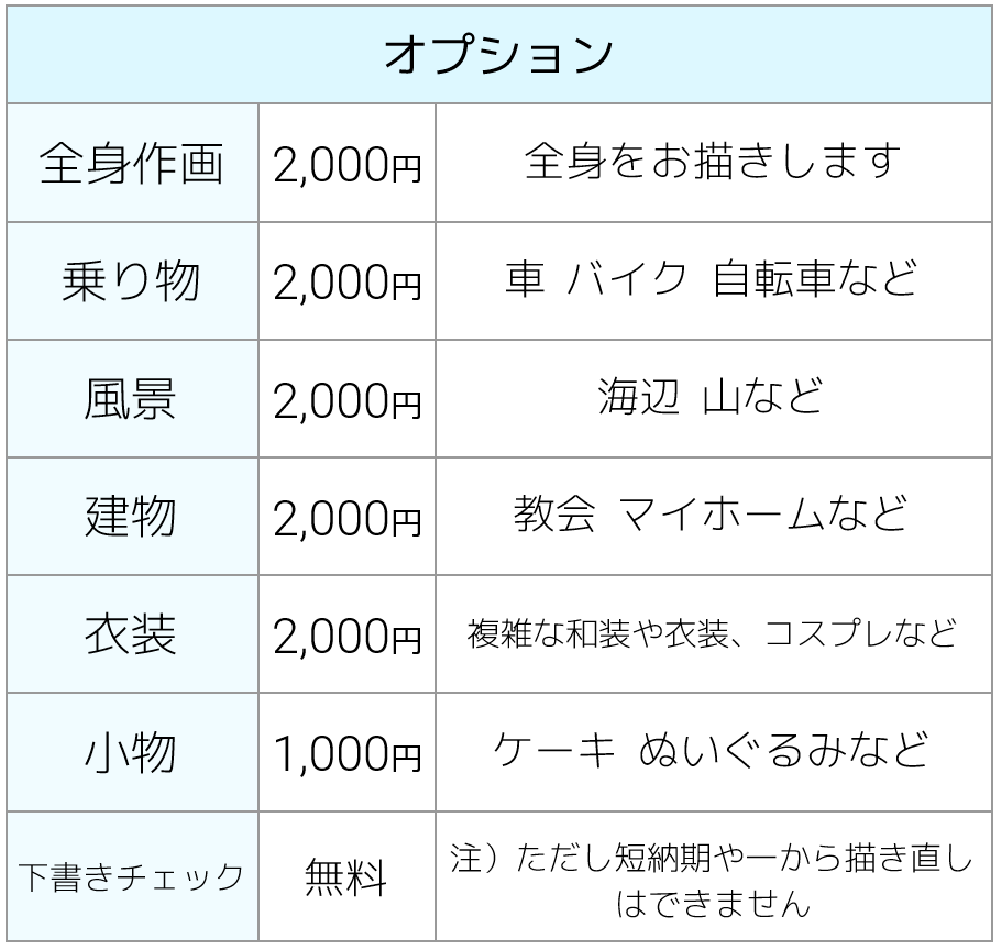 オプション別価格表