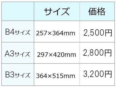 フレームサイズ別の価格表