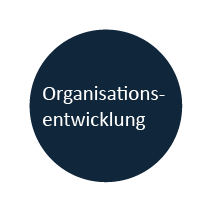 Organisationsentwicklung in Hannover