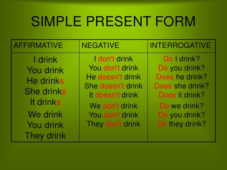 Drink past simple форма. Present simple Tense формы. Английский язык 4 класс правило present simple. Настоящее простое время в английском примеры 3 класс. Present simple 4 класс правило.