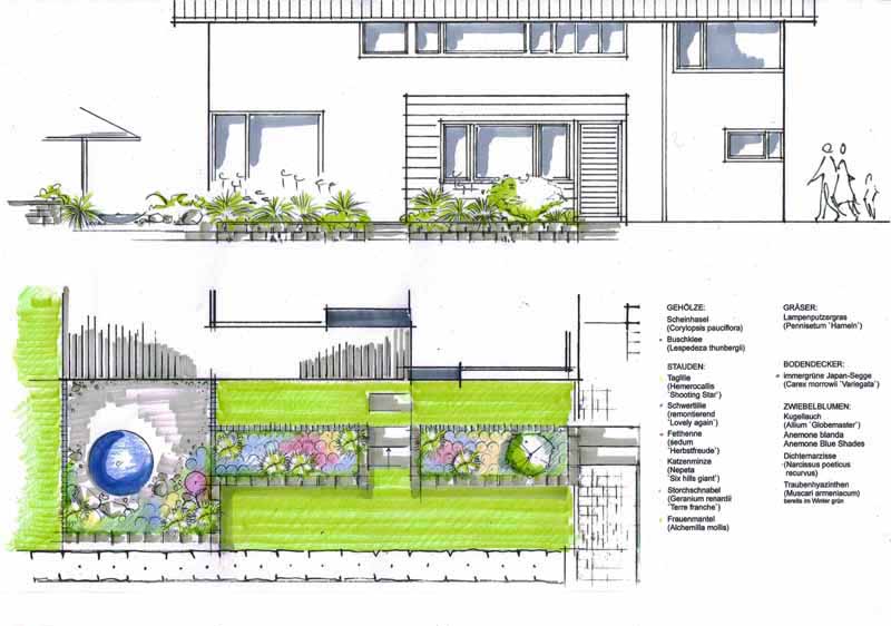 Meine Projekte - Gartengestaltung Paulus