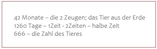 Zahlenrätsel Daniels finden ihre Bestätigung in den Geheimen Offenbarungen Jaschuas und Jochanans