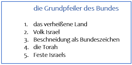 die Grundpfeiler des Bundes Israels mit seinem Gott