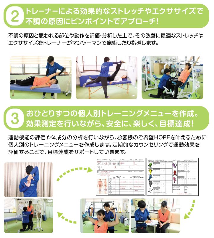 トレーナーによるストレッチやエクササイズ指導