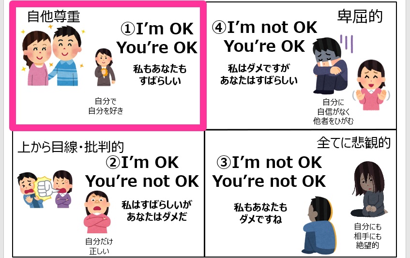 気持の良い ありがとう と卑屈感のある ありがとう の違いは 東京qolカウンセラーカレッジ 毎週金曜のオンラインde初級コースを振り返りながらのカウンセリング勉強会 見方を健全にする Tokyoqolcounselorcollege ページ