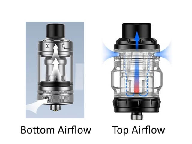 airflow-systeme-vergleich