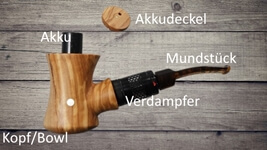 Infografik einer E-Pfeife mit Beschriftungen zu Kopf, Verdampfer, Akkuröhre, Mundstück und Schraubdeckel für MTL-Dampfen