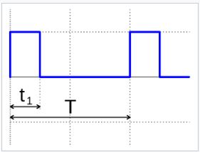 pwm-signal-der-elektronik