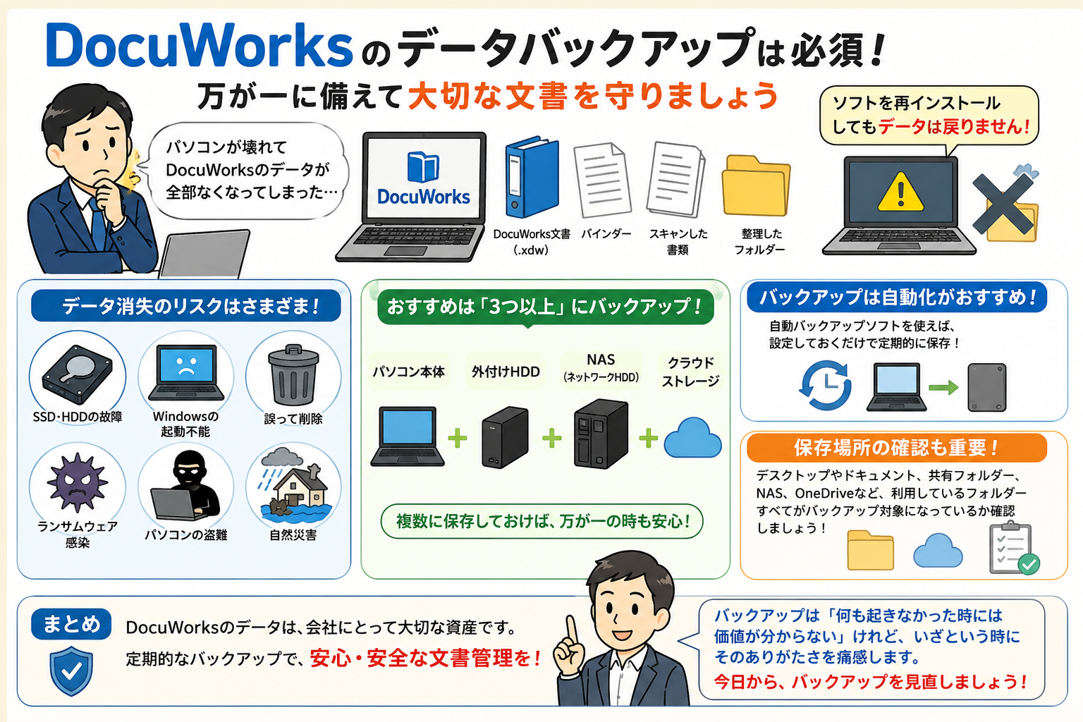 DocuWorksのデータバックアップは必須！万が一に備えて大切な文書を守りましょう