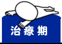 治療が必要な時期