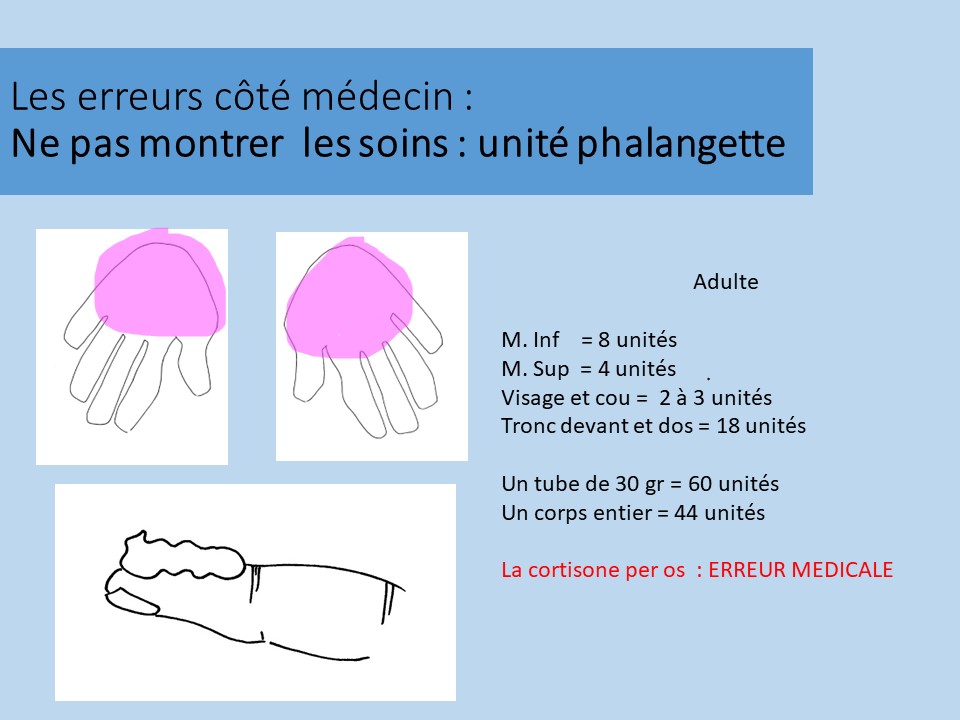 Les erreurs dans la gestion de l eczema