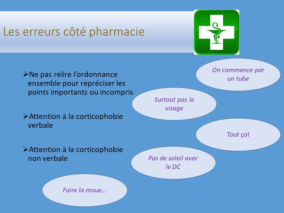 Les erreurs dans la gestion de l eczema