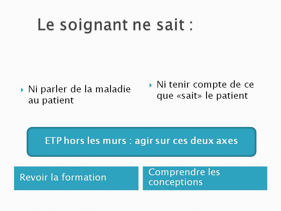 Comprendre le monde du patient atopique