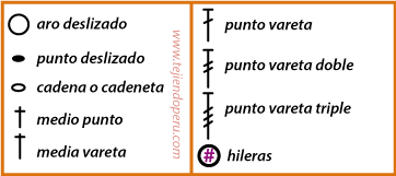 Tutorial: pastilla o motivo cricular calado en forma de flor