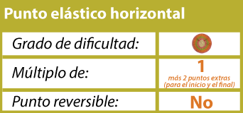 Tutorial: punto elástico horizontal tejido a en dos agujas o palitos