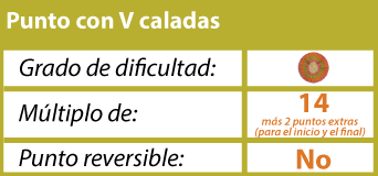 Punto con V caladas tejido en dos agujas o palitos