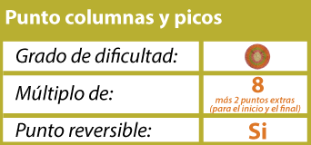 Punto columnas y picos para tejer en dos agujas o palitos