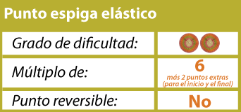 punto espiga elástico tejido en dos agujas o palillos