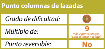 Cómo tejer el punto columnas de lazadas en dos agujas o palitos