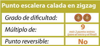 punto escalera calada en zigzag tejido en dos agujas o palillos