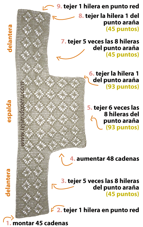 bolero en punto araña a crochet