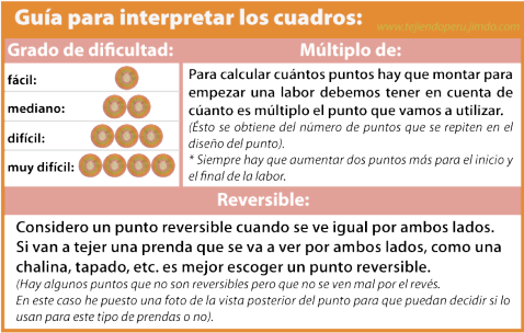 Galería de puntos en dos agujas o palitos # 16