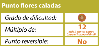 Cómo tejer punto flores caladas en dos agujas o palitos