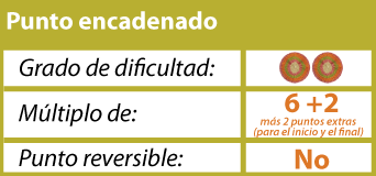 punyo encadenado tejido en dos agujas o palitos