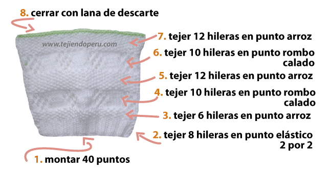 Hacer clic sobre la imagen para ampliarla