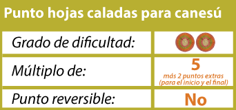 punto hojas caladas para canesú