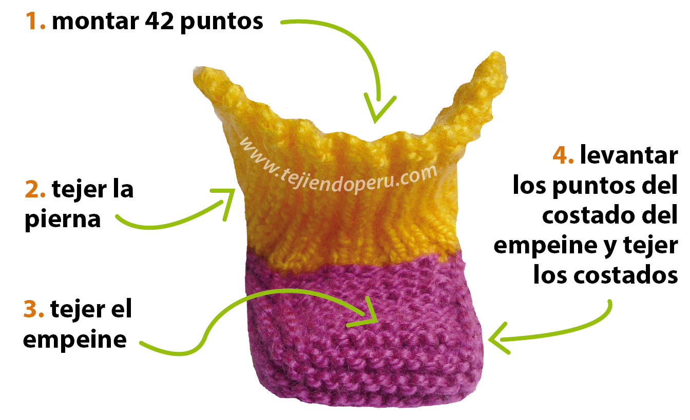 Tejiendo Perú Botitas De Bebe A Dos Agujas Lana Escarpines De Bebe