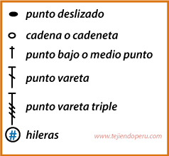 Tutorial: flor en espiral tejida a crochet