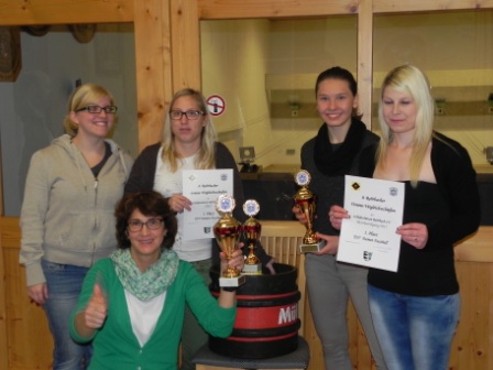 16.Vereineschiessen der SSR