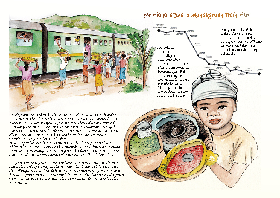 Carnet de voyage Madagascar