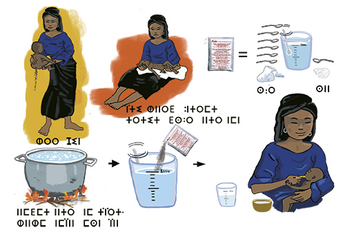illustration: utilisation des sels de réhydratation