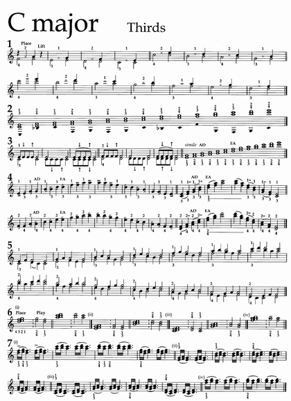 ヴァイオリンの正しい練習方法