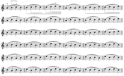 ヴァイオリンを正確に演奏するための唯一の練習方法　難なく確実に正確な音程で弾ける　ヴァイオリン教室　バイオリン　レッスン