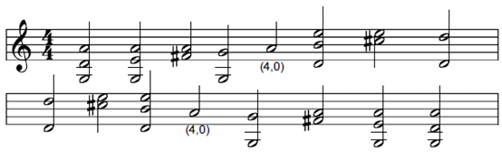 ヴァイオリンの音程の取り方における三者三様　ただし正しい音程の選び方は一択　ヴァイオリン　バイオリン　レッスン　教室　正しい　音程