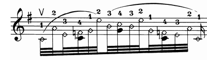 エルンスト　魔王　弾き易くする　ヴァイオリン　響き 増す　豊か　音程　バイオリン　レッスン　教室