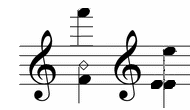ヴァイオリン　バイオリン　音階練習　音階　スケール　アルペジオ　10度　フラジオレット　オクターブ　方法　正しい　音程　運指　教室　レッスン