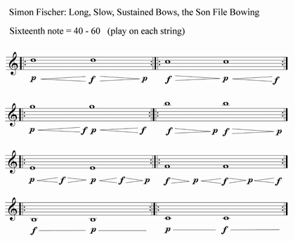 Basics by Simon Fischer, Right Arm and Hand Long, slow sustained bows Exercise 3　ヴァイオリン　音色　音程　劇的　向上　練習法　解説　右手　運弓　技術　Son Filé　ソンフィレ　音　紡ぐ　重要　エクササイズ　安定　美しい　豊か　響き　実現　具体的　方法　重要　アプローチ　演奏　新た　輝き　プラス