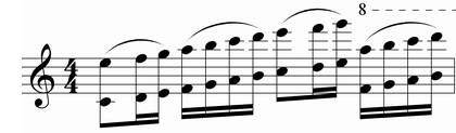 ヴァイオリン　バイオリン　重音　音階　練習　差音　音程　教室　レッスン