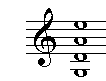 ヴァイオリン　バイオリン　教室　レッスン　指導　練習　本物　正しい　音程　美しい音　響く　アルキメデスの原理