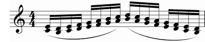 ヴァイオリン　バイオリン　重音　差音　音階　スケール　練習　響き　壺　つぼ　ツボ　レッスン　教室