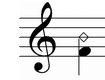 ヴァイオリン　バイオリン　音階練習　音階　スケール　アルペジオ　10度　フラジオレット　オクターブ　方法　正しい　音程　運指　教室　レッスン