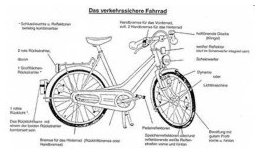 Abbildung einer Fahrradzeichnung