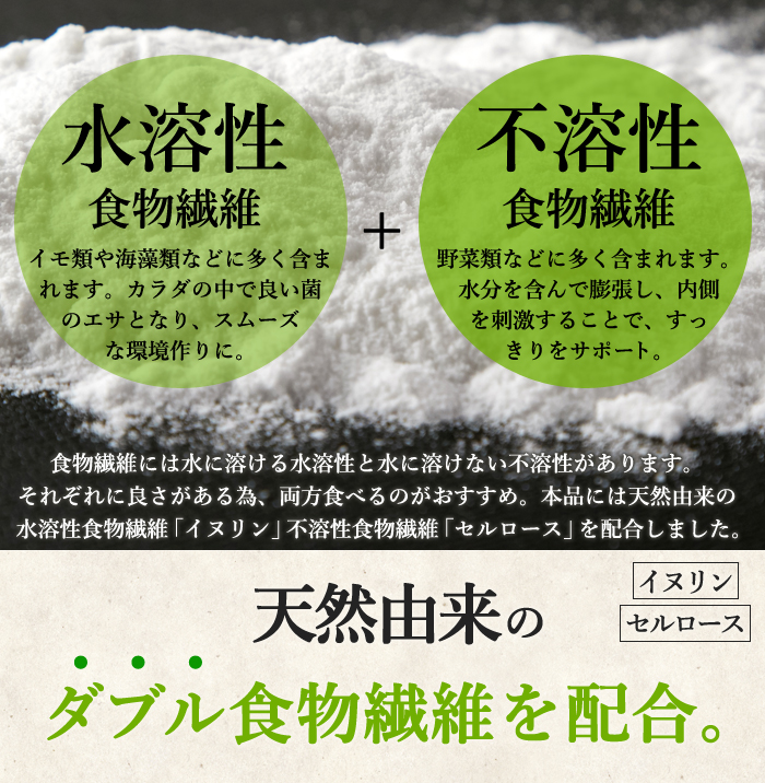 【水溶性食物繊維】イモ類や海藻類などに多く含まれます。 カラダの中で良い菌のエサとなり、スムーズな環境作りに。 【不溶性食物繊維】野菜類などに多く含まれます。 水分を含んで膨張し、内側を刺激することで、すっきりをサポート。