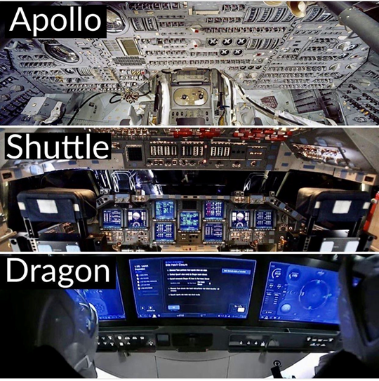 The cabins of the Apollo spacecraft, Space Shuttle and Dragon SpaceX from top to bottom. Showing technological progress.