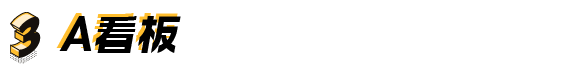 3. A看板